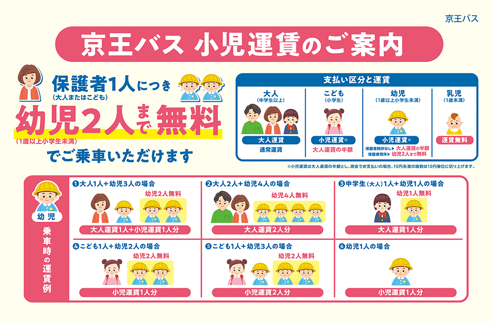 料金 いつから 子供 電車 子供料金は何歳から？小学校入学前は？調べました！