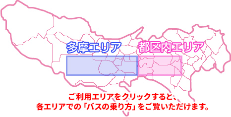 Icカードでのバスの乗り方 京王バス