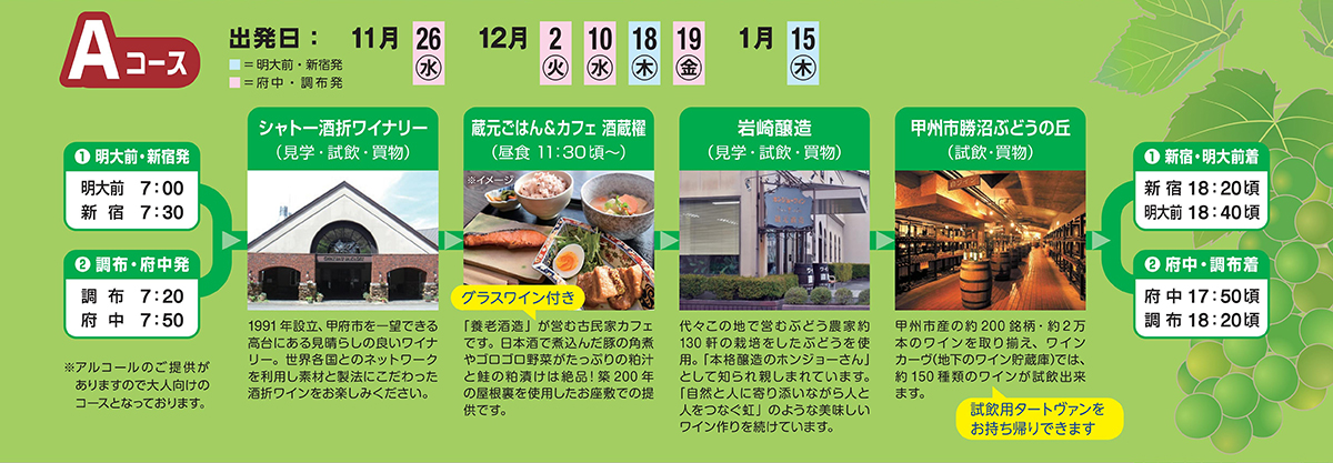 山梨ワイナリーの旅 Aコース
