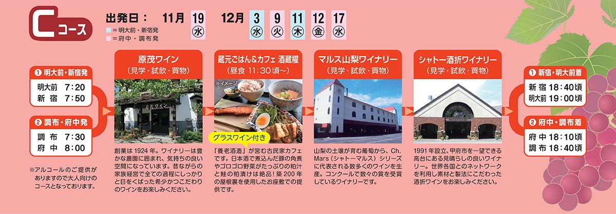 山梨ワイナリーの旅 Cコース