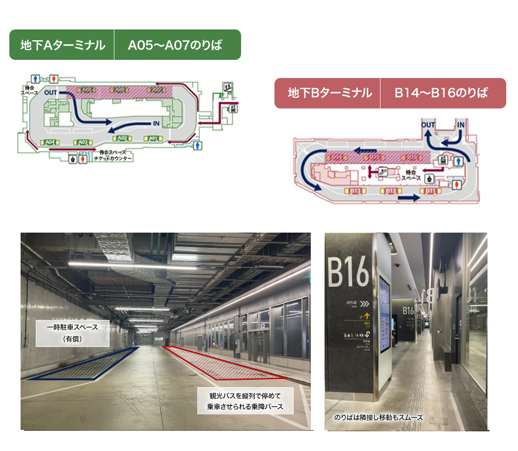 地下Aターミナル A05〜A07のりば、地下Bターミナル B14〜B16のりばの案内