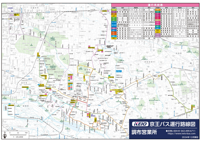 調布営業所 京王バス