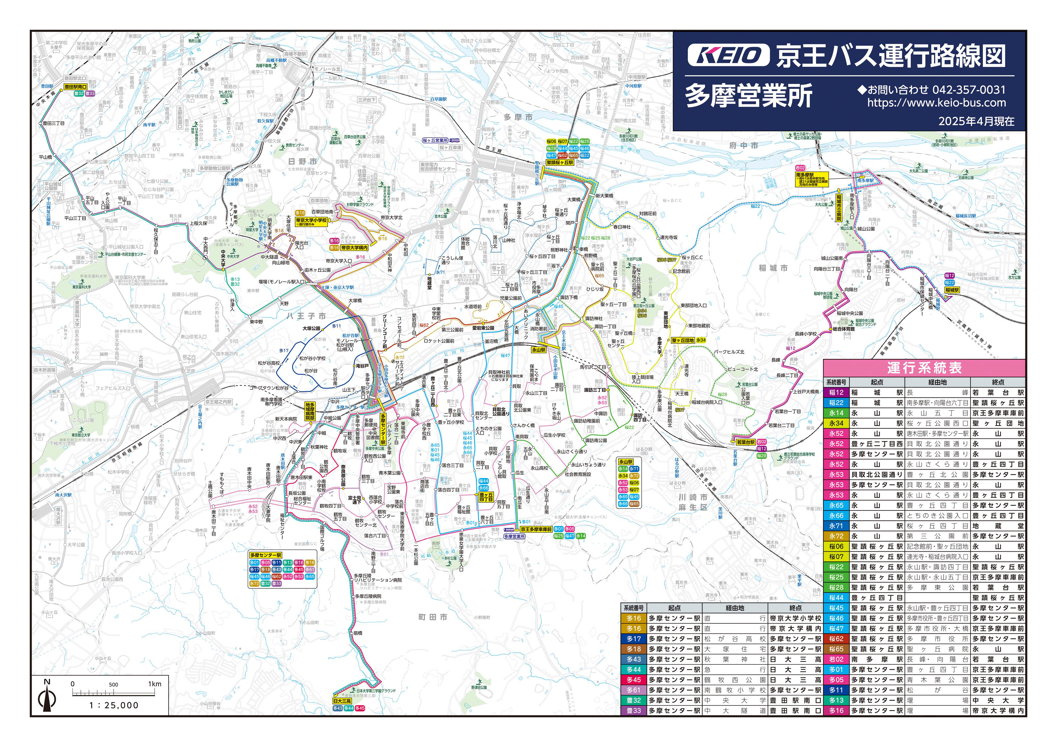 京王 バス 路線 図